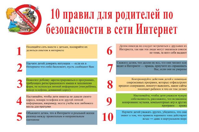 10 правил для родителей по безопасности в сети Интернет